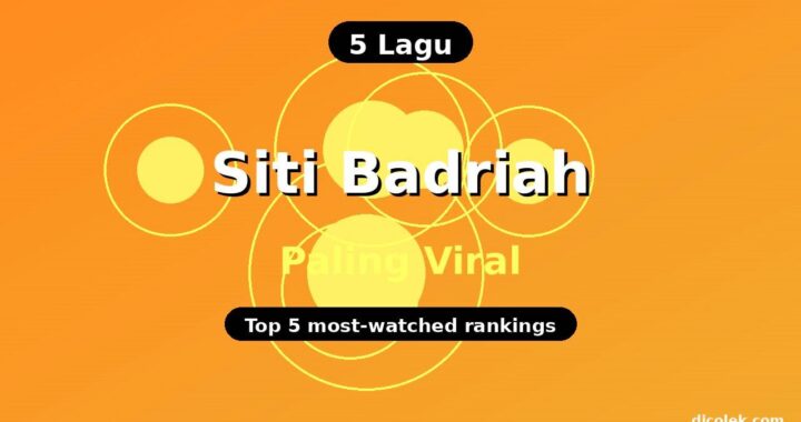 Dangdut Indonesia