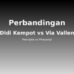 Dangdut Indonesia