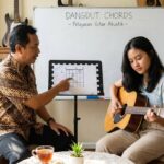 Chord Lagu Tresno Tekane Mati – Nella Kharisma feat Yeni Inka (Lengkap & Mudah)