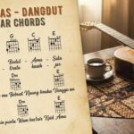 Dangdut Indonesia