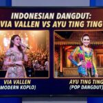 Via Vallen vs Ayu Ting Ting: Siapa yang Lebih Unggul? Perbandingan Lengkap