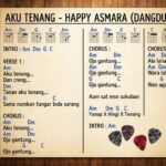 Dangdut Indonesia