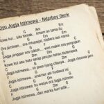 Dangdut Indonesia