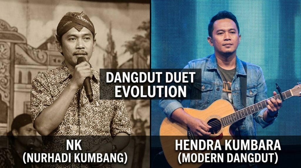 Dangdut Indonesia